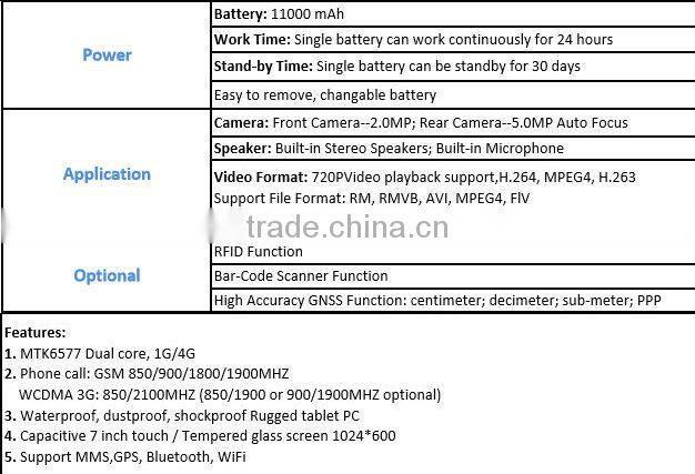 high precision IGS770 GIS Data Collector
