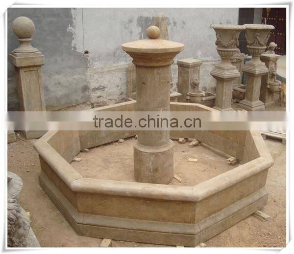 Outdoor Water Fountains For Garden Modern