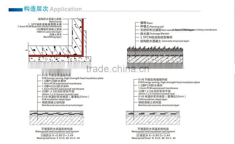 Self adhesive Roofing Basement Waterproof Membrane