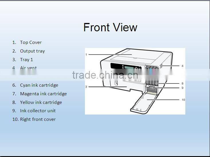 2016 new arrival guangdong manufacturer High quality sublimation printer with competitive price on sale