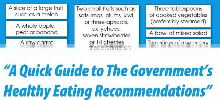 3-compartment meal prep plastic microwave portion control plates section divided dish with air vented lids