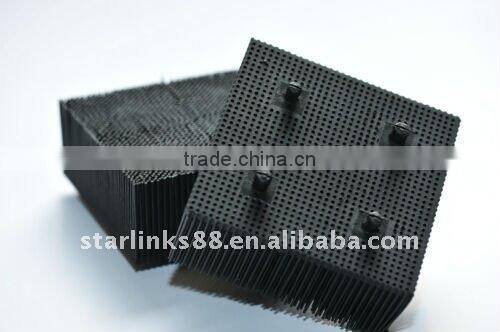 CAD&CAM Garment spare parts