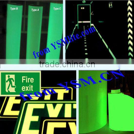 Imo Photoluminescent Safety Signs