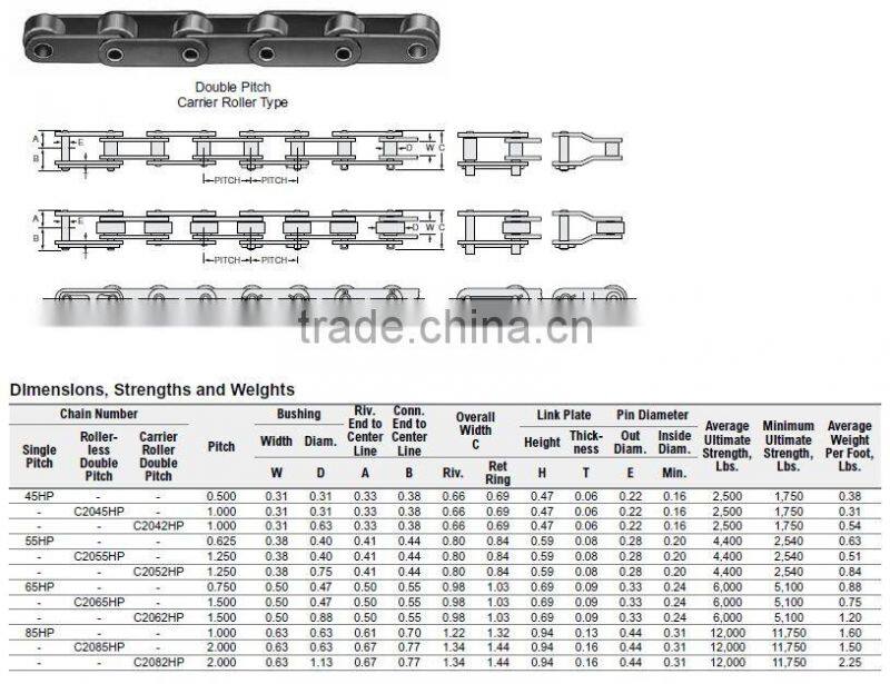 C2045HP Hollow Pin Conveyor Chains 40Mn or Stainless Steel