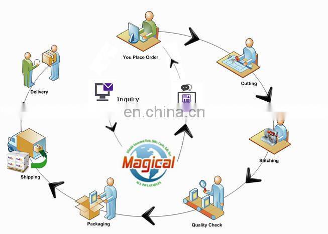 Inflatable Water walking ball inflatable water ball inflatable balls