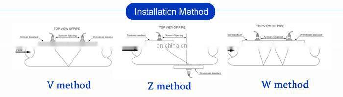 Taijia TDS-100F1 Non-invasive wall mounting Ultrasonic flowmeters ultrasonic flow meter sensor flowmeter