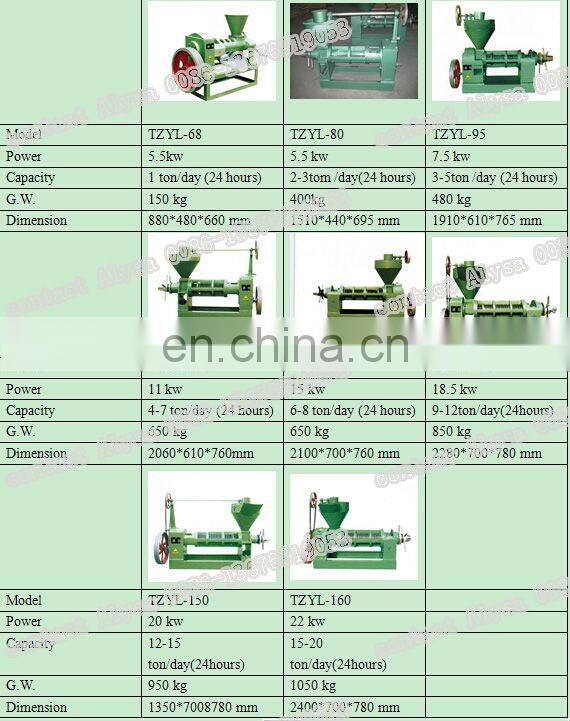 cashew nut shell oil pressers machine small cold press oil machine