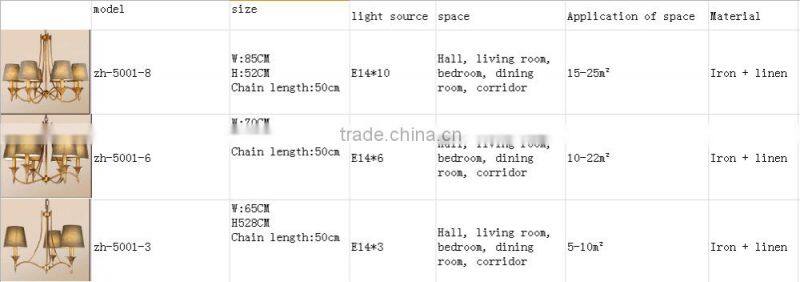 2016 new wrought iron candle chandelier lighting