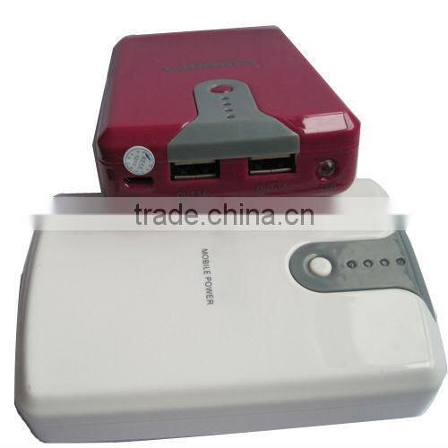 Wall Charger for Power Bank GB1268