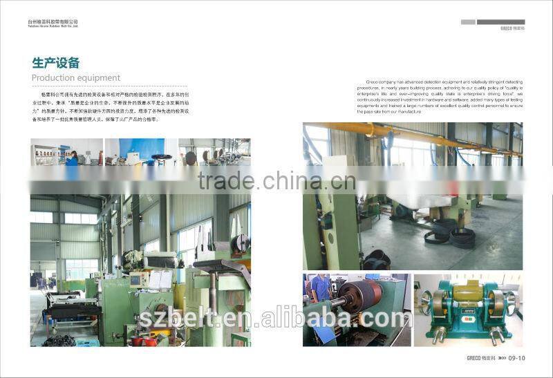 Wrapped Banded V Belt