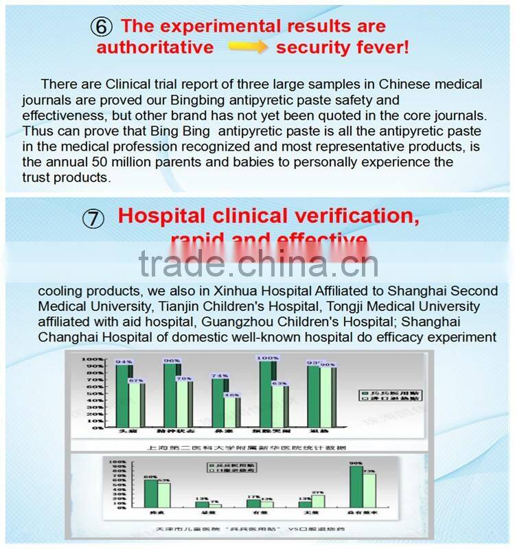 High efficiency cooling paste without side head protection
