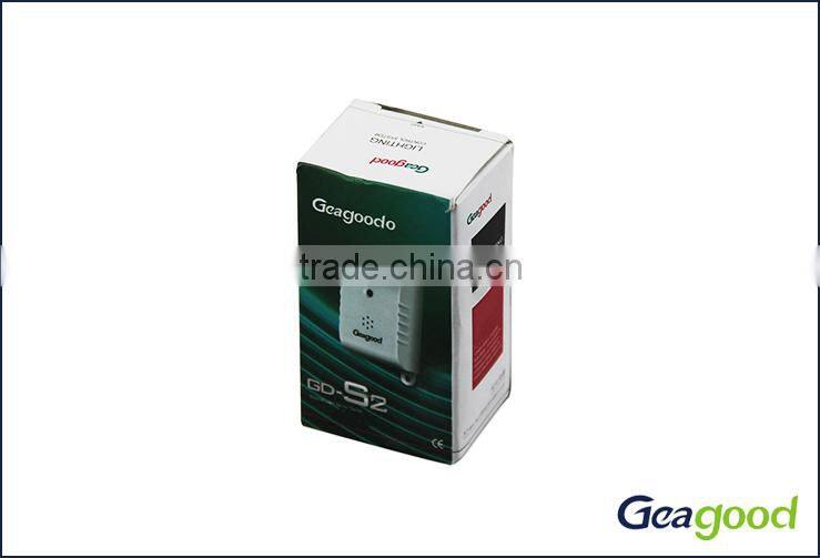 ProessionalHealth Mini sound sensor light switch