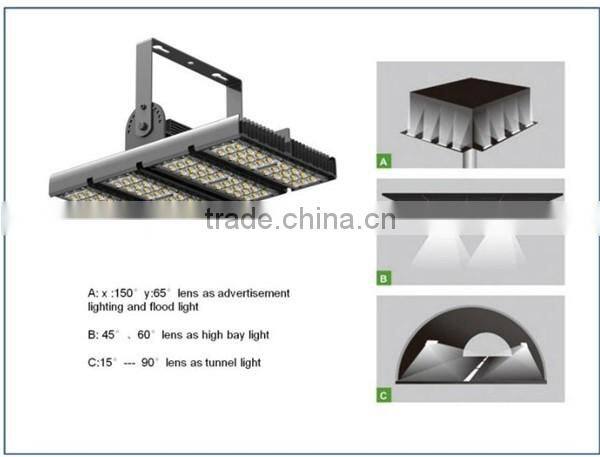 new products hot 90W 3000-7000k Meanwell driver led flood light use for tunnel