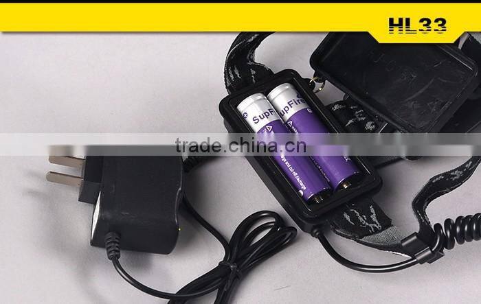 Supfire HL33 Rechargeable Headlamp High Quality Headlight with three lights