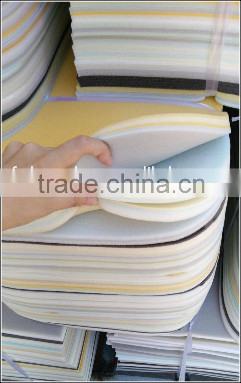 sponge for furniture sofa making seat cushions