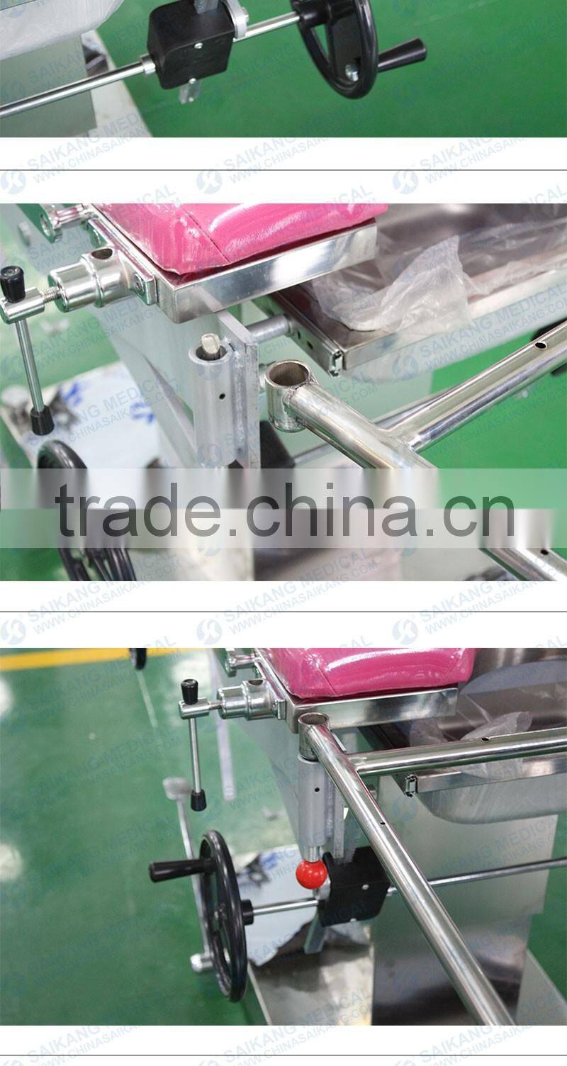 A502 Products You Can Import From China Antique Medical Equipment