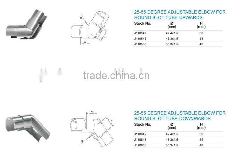 SS/Stainless steel glass fittings/garde-corps balcon