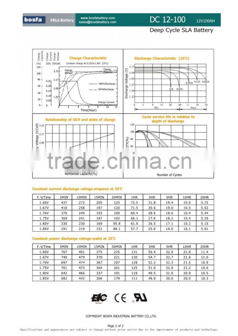 12v100ah china manufacture battery deep cycle gel battery full capacity battery