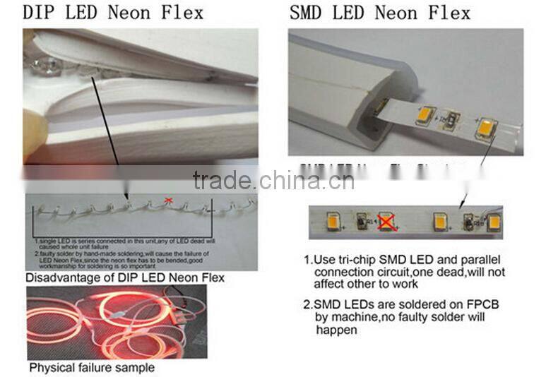 High Quality 5050 Led Strip 220v neon power supply