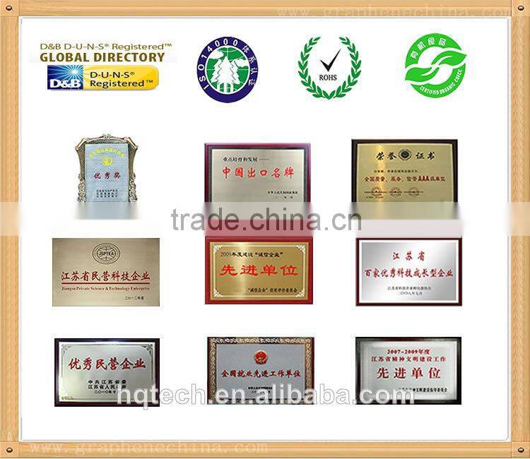 High Quality Graphene Oxide China Factory Supplier