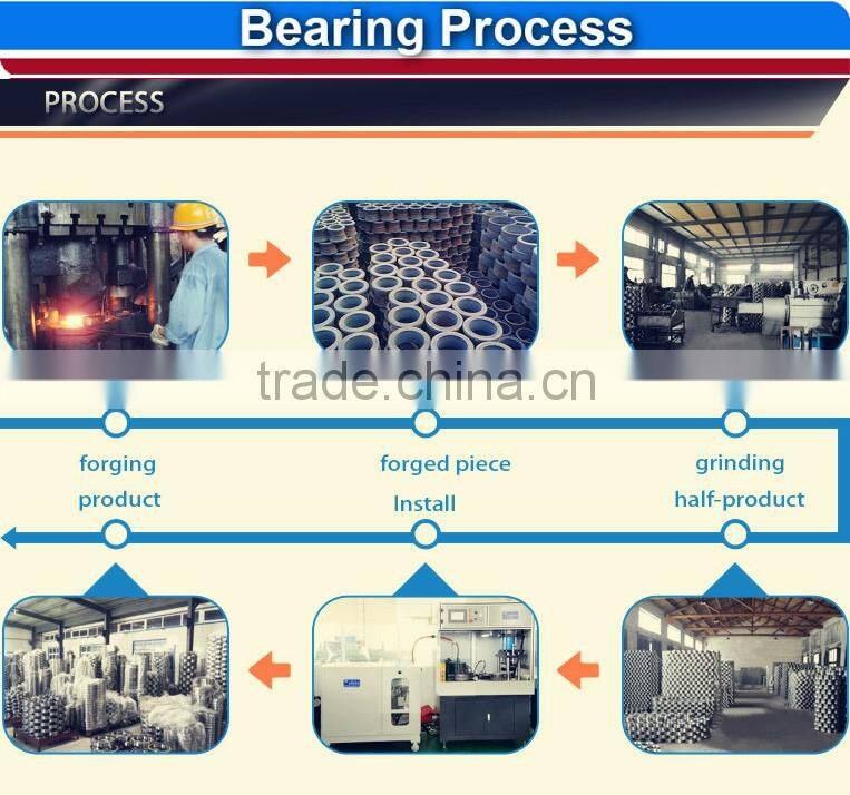 Cast Iron Housing chrome steel Pillow block ball bearing UCP203