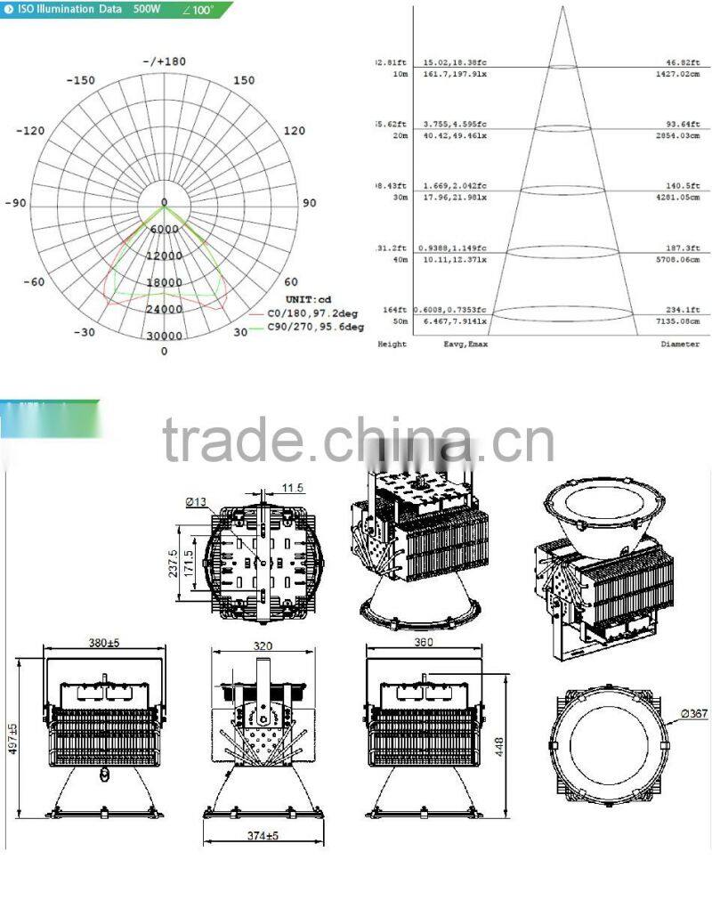 UL Approved #481383, Free Lighting Design, 5 Years Warranty, Meanwell Driver, Promotional Price, 500W LED Flood Light