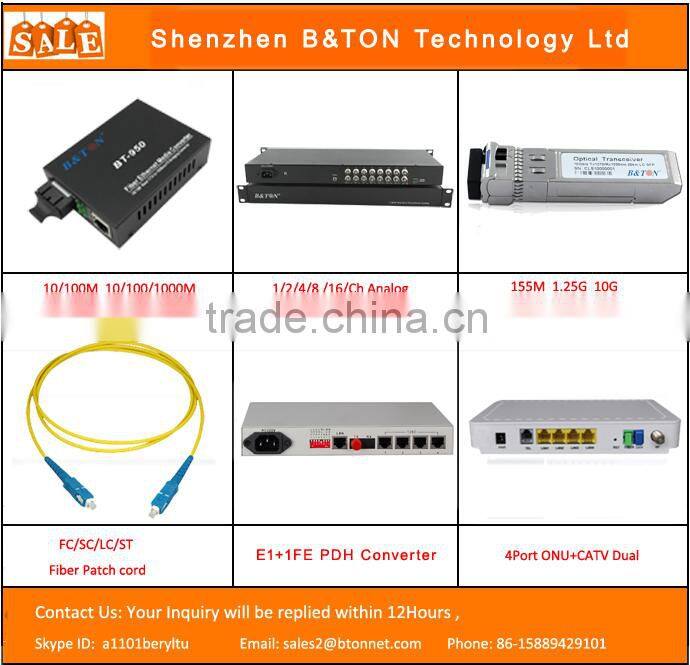 4u Fiber video converter Rack