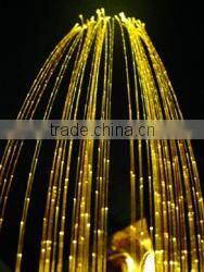 Plastic Optic Fiber,PMMA Fiber Optic Cable,Indoor And Outdoor Light