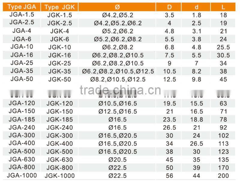 High quality Tinned copper cable lug/Copper Electrical Cable Lugs