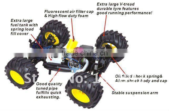 Firelap RC Car Toys 1/8 scale Nitro RC Truck