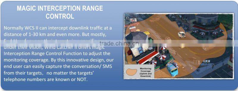 Wind Catcher System II(Mobile Catcher & Intercepting System) GSM interceptor WCS II