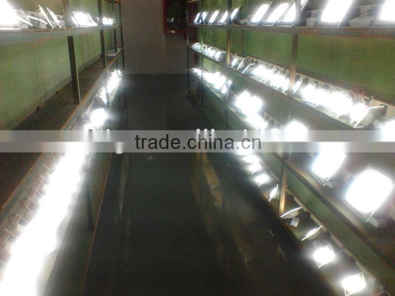 Three color adjustable round/square panel light 3" 4" 6" 6W--18W(TongDa)