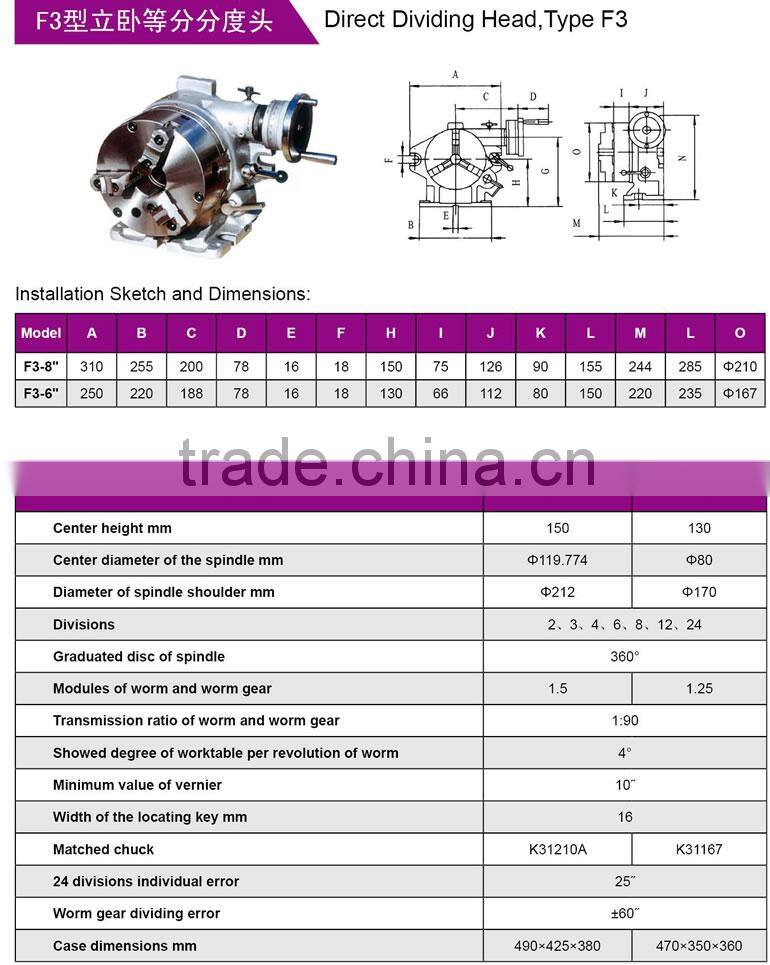 Direct Dividing Head,Type F3
