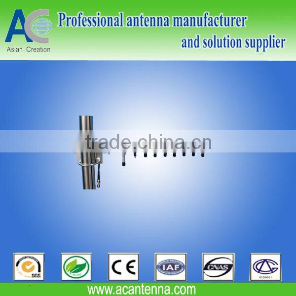 lte yagi antenna for modem e392