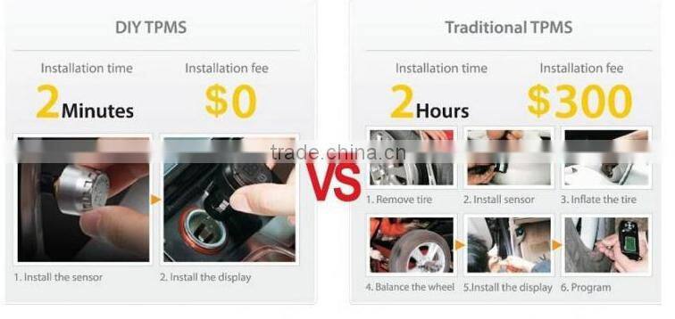 Hot Selling Solar Charging Tire Pressure Monitoring System Solar Power TPMS