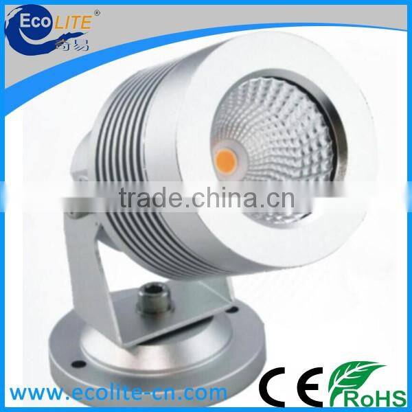 2016 hot selling 230v garden light IP68 landscape decoration light