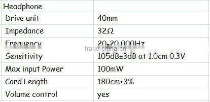 hot selling earpiece wire prices shop on line