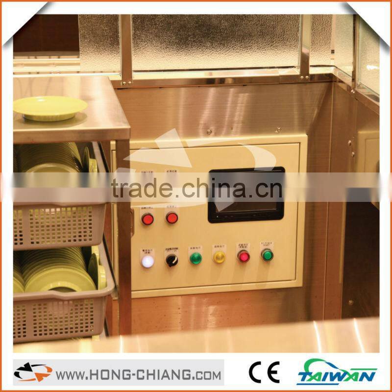 Sushi conveyor Freshness Detective System