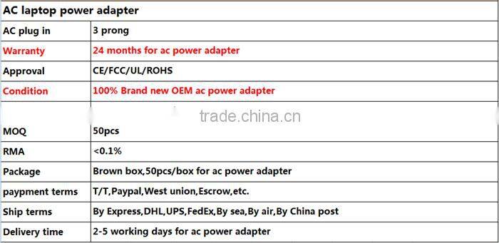 high quality 19v 4.74a 5.5*2.5mm 90w laptop power adapter for fujitsu