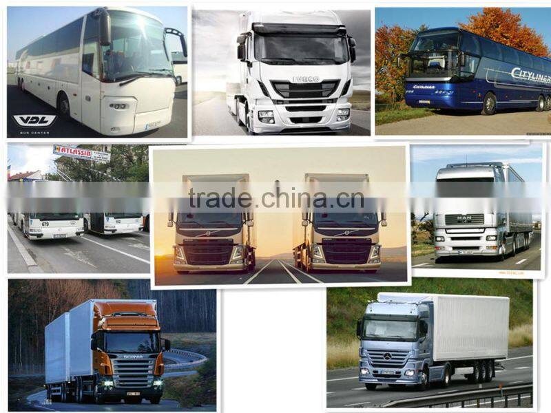 wheel bearing for heavy trucks SET1242 Bearing