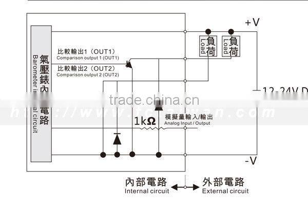 FGP37S series digital display pressure switches, air pressure sensors or liquid pressure sensing, full metal housing.