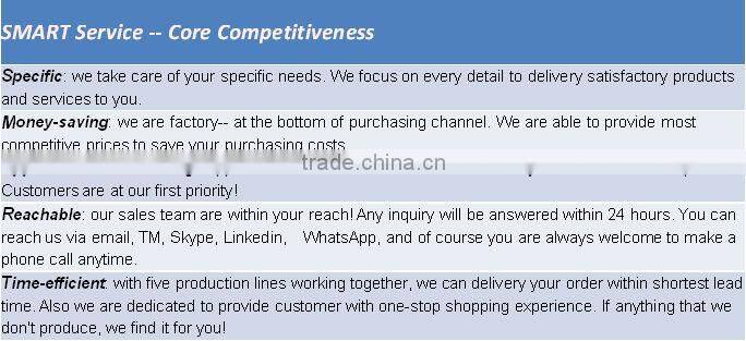 Waterproof Moving Blanket made of polyester and recycle cotton filling