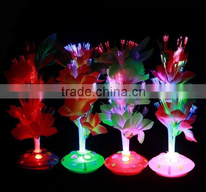 China pest repeller wholesale,pest repeller retail,pest repeller distributor,pest repeller supplier,pest repeller factory