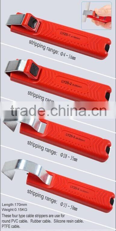 LY25-2 germany style Cable stripping device Plastic 8-28mm PVC,RUBBER wire stripping pliers
