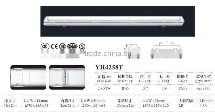 CE, ROHS, EMC IP65 waterproof lighting fixture