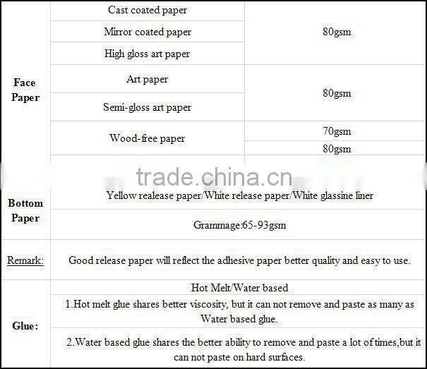 Chinese largest manufacturer adhesive kraft paper with strong glue
