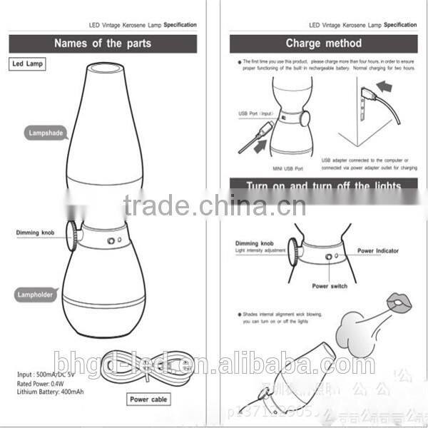 Nostalgic kerosene blow LED dimmable USB control lamp creative night light