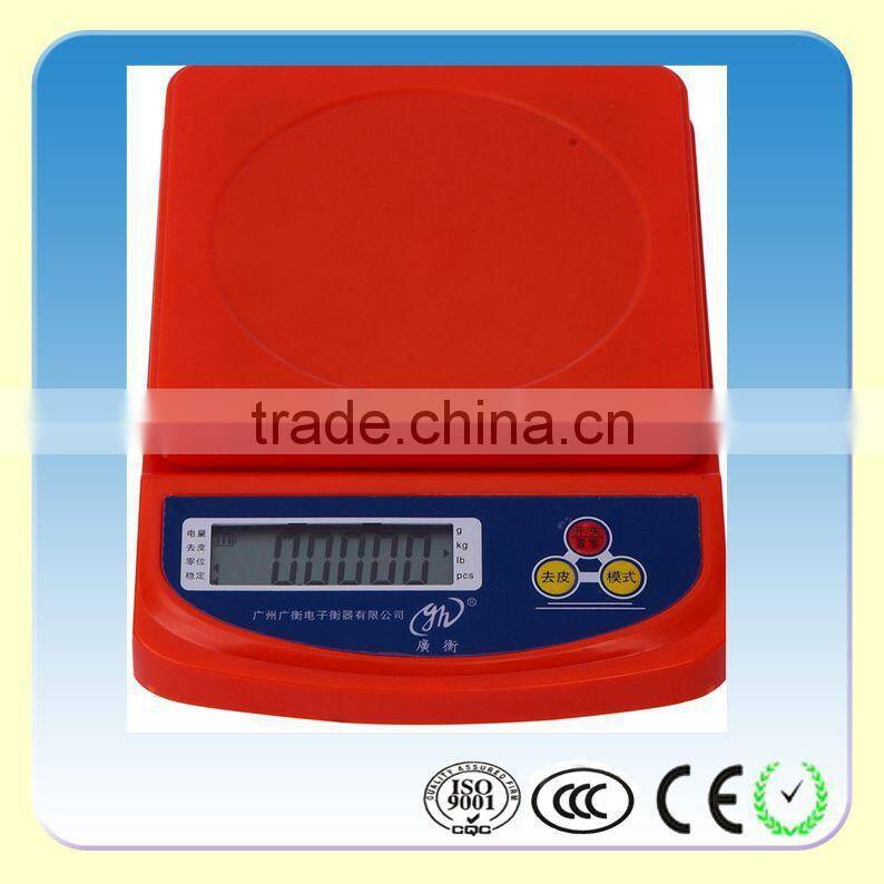 digital kitchen scale