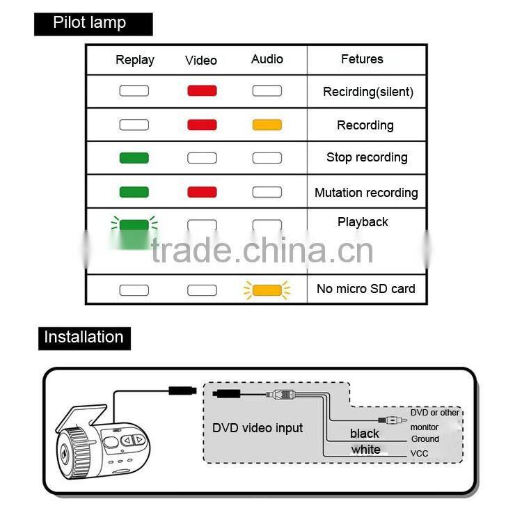 Car mini dvr camera 1280*720 HD car dvr XY-Q1