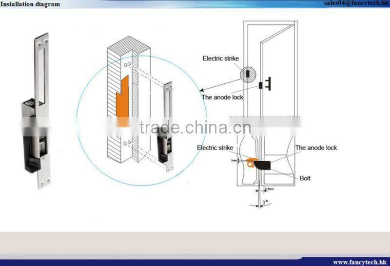 house door locks strike lock